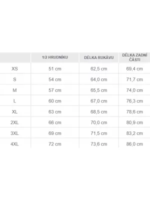Fleecová mikina PENTAGON PERSEUS 2.0 FLEECE JACKET K08025 OLIVOVO ZELENÁ