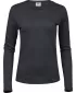 Dámske tričko TEE JAYS | TJ 590 DARK GREY