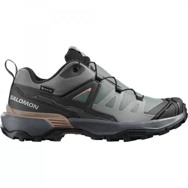  Dámske topánky SALOMON X ULTRA 360 GORE-TEX W SEDONA ŠALVIA/MESTSKÁ ŠIK/ETHEREA 