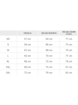 Parka PENTAGON LCP V2.0 PRIMALOFT PARKA K01007 ČIERNA