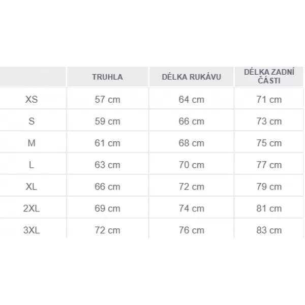  Parka PENTAGON LCP V2.0 PRIMALOFT PARKA K01007 ČIERNA 