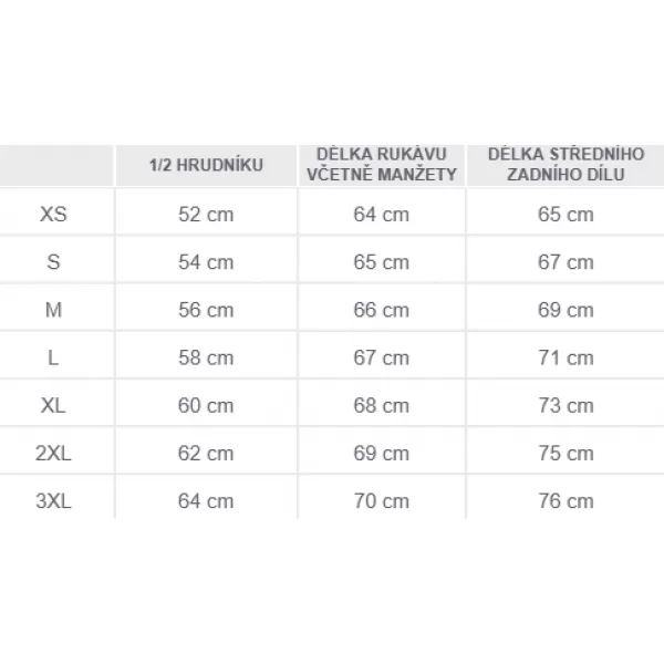  Mikina PENTAGON TEDDY POLARTEC ALPHA SWEATER K08062 ČIERNA 