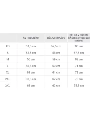 Mikina PENTAGON HIGHNECK SWEATER K09052 ČIERNA