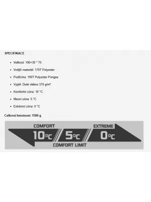 Spací vak PENTAGON MAJOR SLEEPING BAG 370GR/M² D19002 POLNOČNÁ MODRÁ