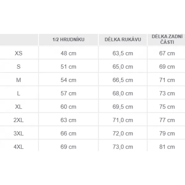  Fleecová mikina PENTAGON SUMMIT SHERPA FLEECE K08063 PÚŠTNE OPÁLENIE 