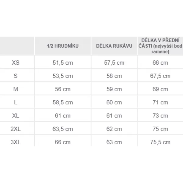  Mikina PENTAGON HIGHNECK SWEATER K09052 POLNOČNÁ MODRÁ 