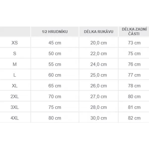  Pánska košeľa PENTAGON RIPPLE SUNPROOF SHIRT K02028 ČIERNA 