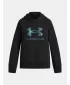 Dievčenská mikina UNDER ARMOUR UA RIVAL FLC SHIMMER HDY 6004118-005 ČIERNA