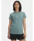 Dámske tričko UNDER ARMOUR UA LOGO SS 1356305-323 ZELENÁ