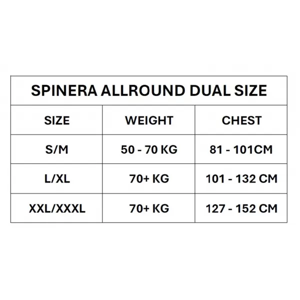  Vesta plávacia SPINERA AllrouNáhradní díl Dual Size Nylon 50N RED 