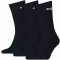 Ponožky PUMA CREW SOCK 3P 88035519 DARK NAVY