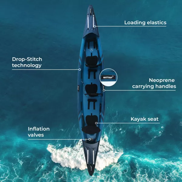  Kajak WATTSUP Torpedo 3 TM.MODRÁ 