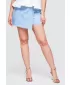 Dámske kraťasy OMBRE OW-ST-E0008 LIGHT BLUE