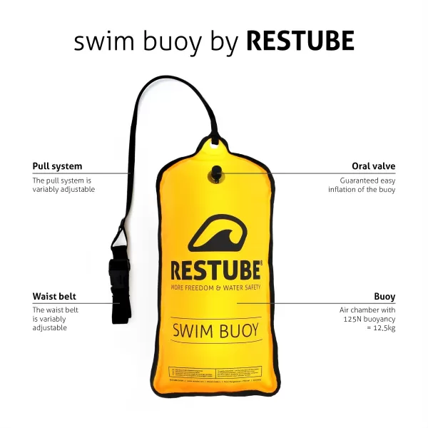  Záchranný systém RESTUBE Swim Buoy NEURČENÉ 