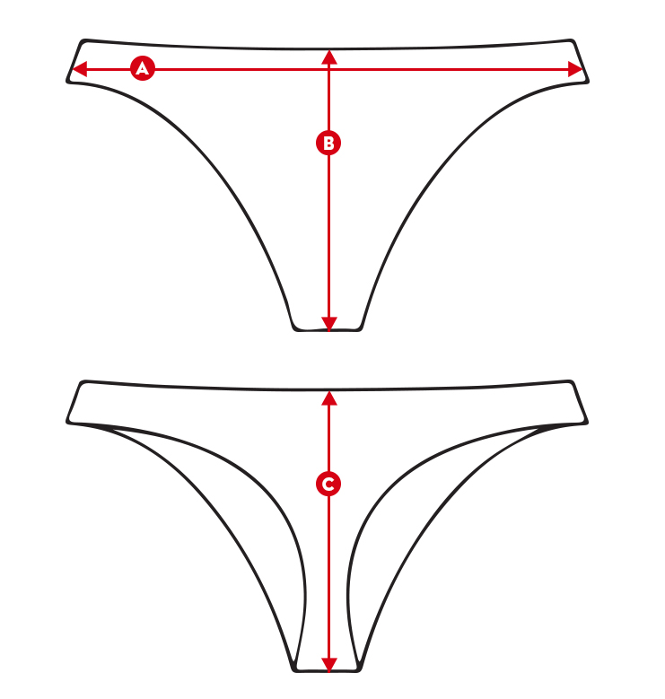Tabulka