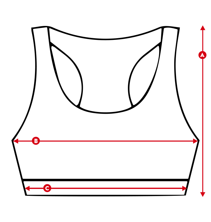 Tabulka