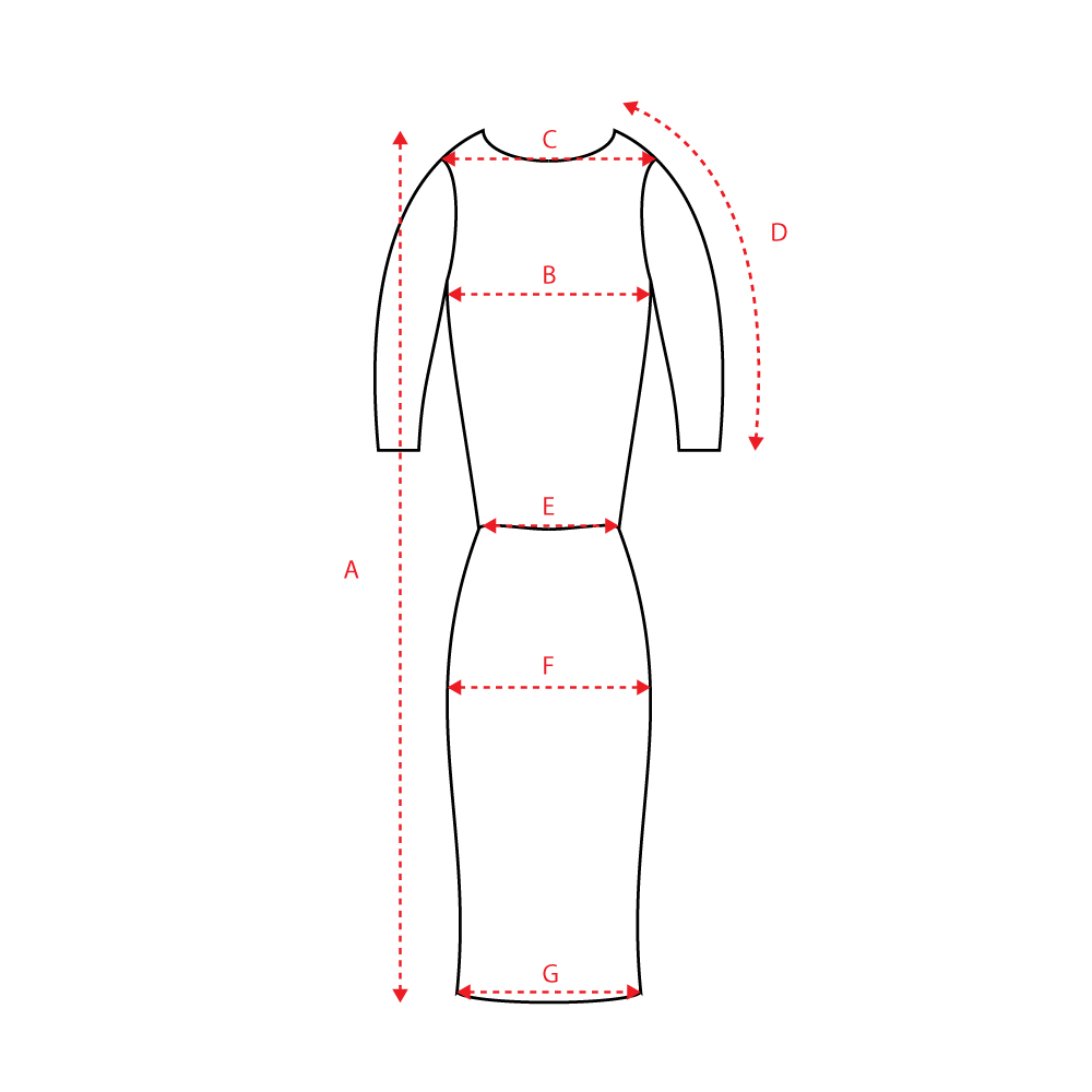 Tabulka